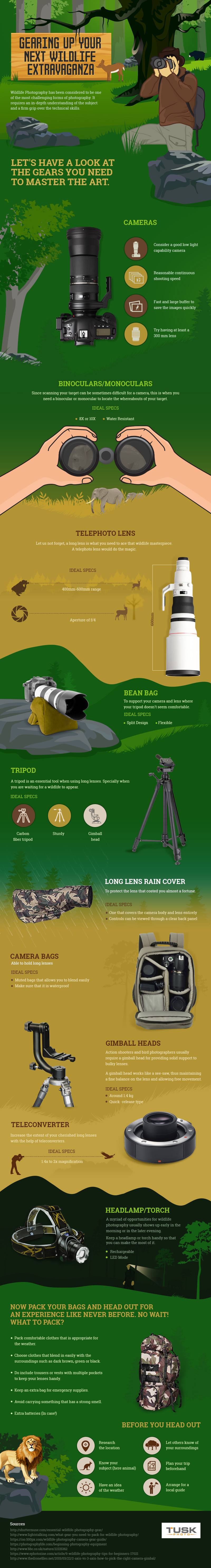Gear for wildlife photography