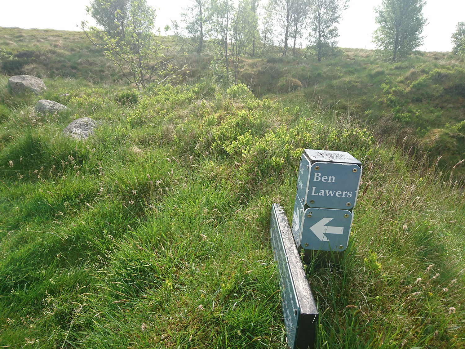 Ben Lawers sign at top of Nature Reservce