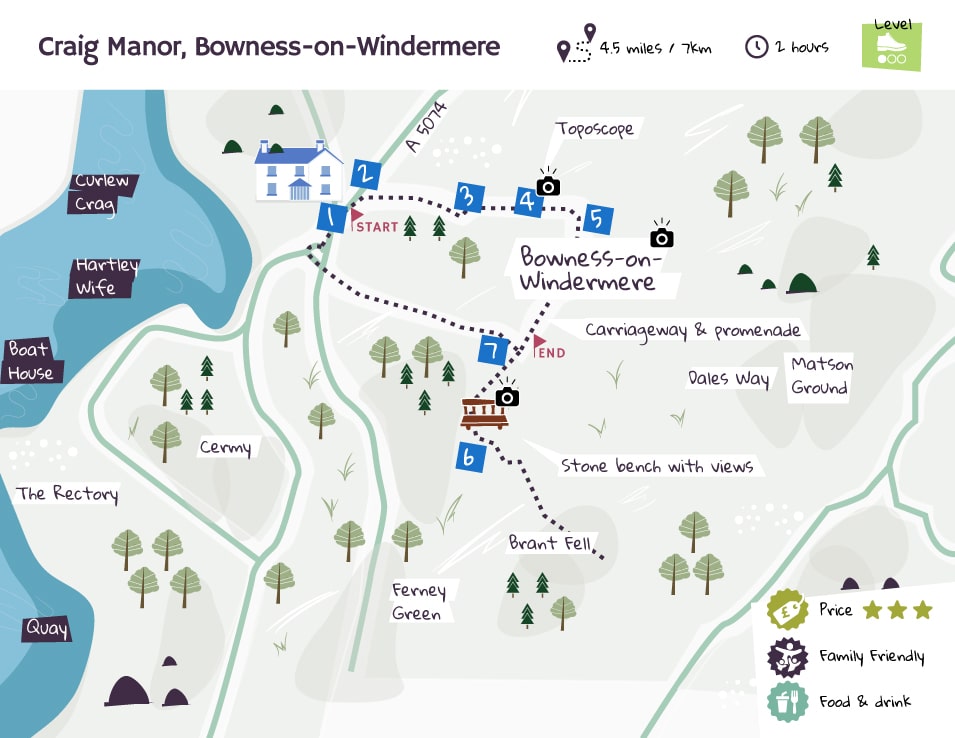 1) Bowness-on-Windermere