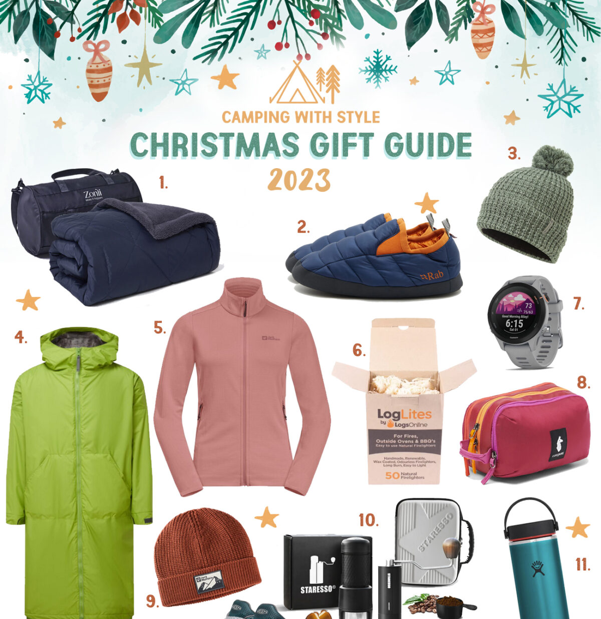 The Big 2203 Camping & Outdoor Christmas Gift Guide