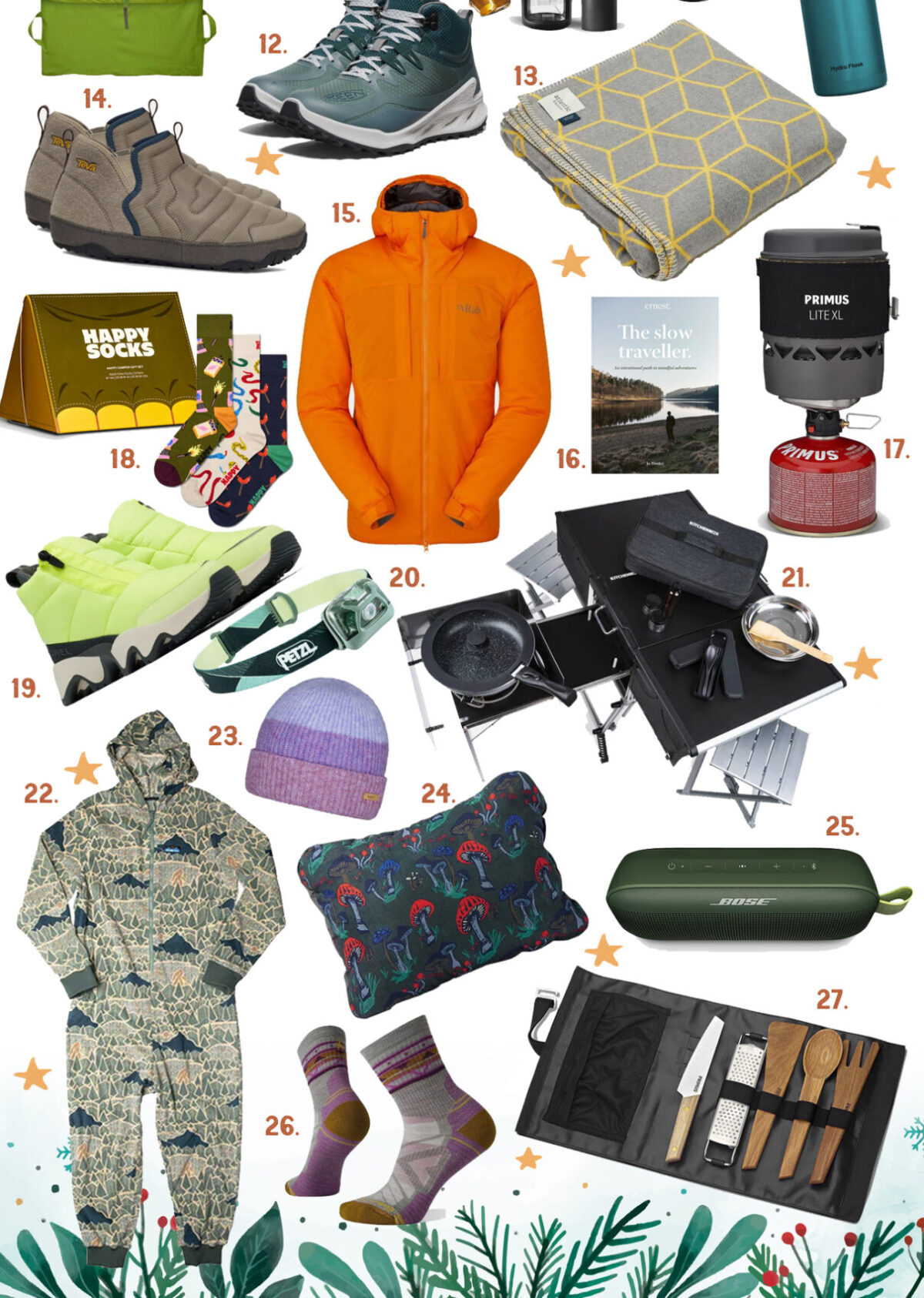 The Big 2203 Camping & Outdoor Christmas Gift Guide