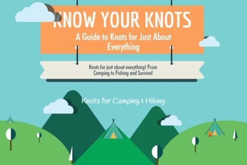 Know your knots infographic