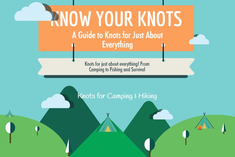 Know Your Knots Infographic - Knots for Hiking & Camping