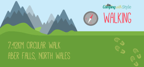 Aber Falls, Wales 7.42Km Circular Walk